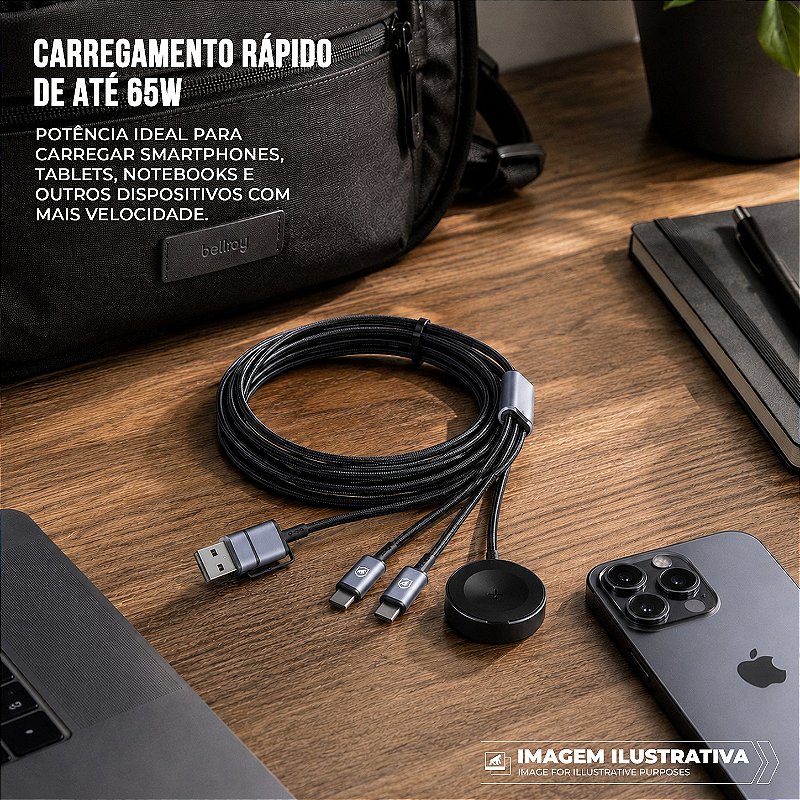 Cabo Carregador 3 em 2 Multifuncional 65W USB-C/Tipo-C + USB-A 1.2M Base Sem Fio 2,5W para Apple Watch e Galaxy Watch - Hydra - Gshield - foto 3