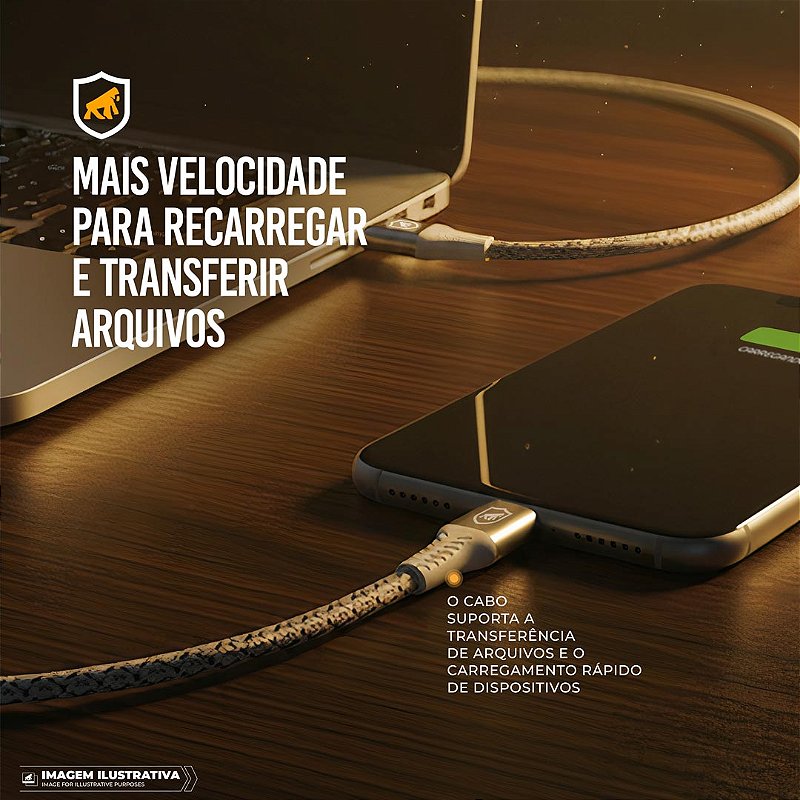 Cabo Nylon Kevlar Tipo C / Tipo C - 1,5M - Branco - Gshield