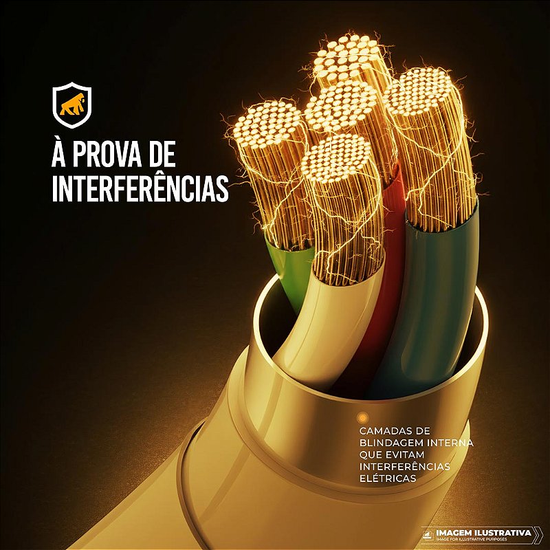 Cabo Nylon Kevlar Tipo C / Tipo C - 1,5M - Branco - Gshield