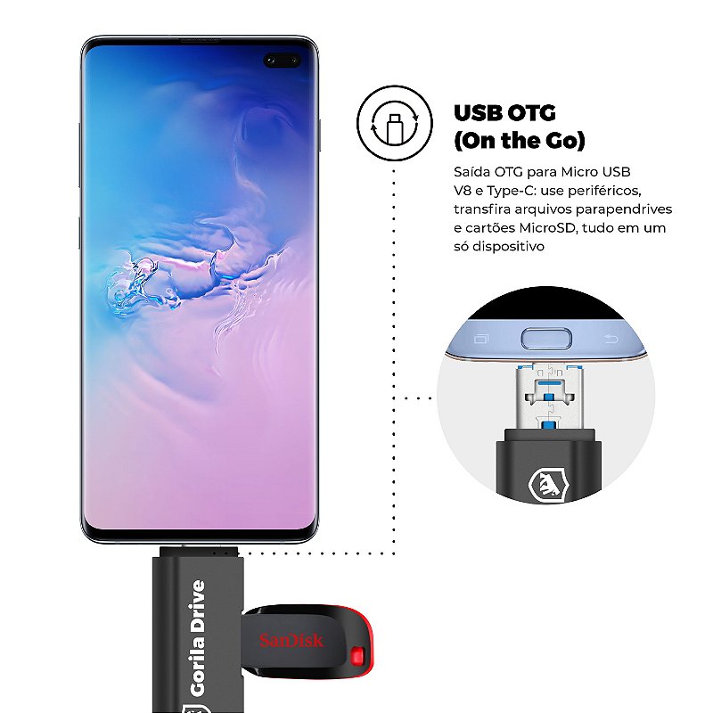 Gorila Drive - Adaptador OTG Micro USB / Tipo C - Gshield - foto 2