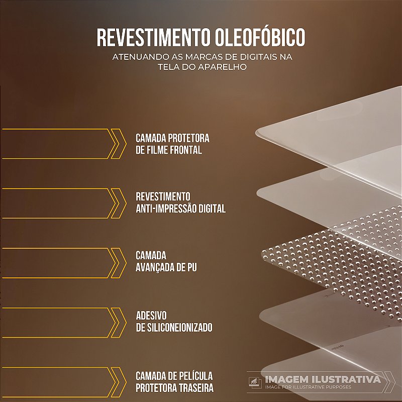 Kit de Película Traseira para iPhone 17 Pro - Gshield