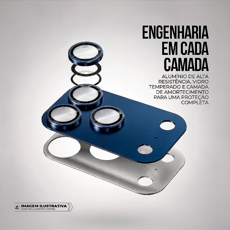 Protetor de Lente para iPhone 17 Pro - Survivor - Azul com molde aplicador - Gshield - foto 4