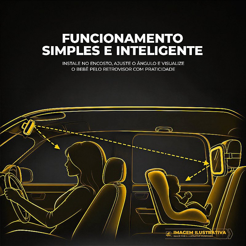 Espelho Infantil Convexo para Carro, Retrovisor de Segurança Bebê Conforto com Visão Ampla e Ajustável - Flex Baby View - Gshield - foto 3