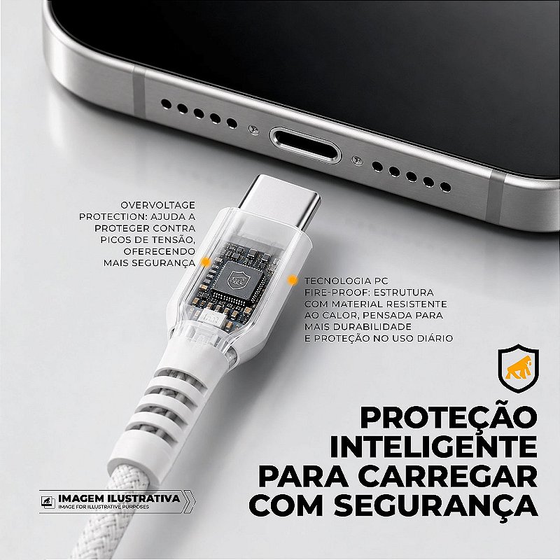 Cabo Dual Armor Tipo C/ USB-A 1M com Carregamento Rápido 18W Revestido em Nylon Balístico - Branco - Gshield