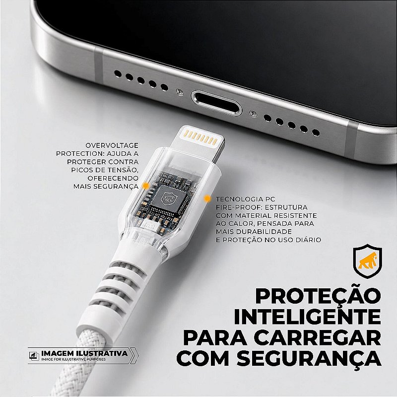 Kit Carregador de Parede Universal 20W + Cabo Dual Armor 1M Tipo C / Lightning 27W - Gshield
