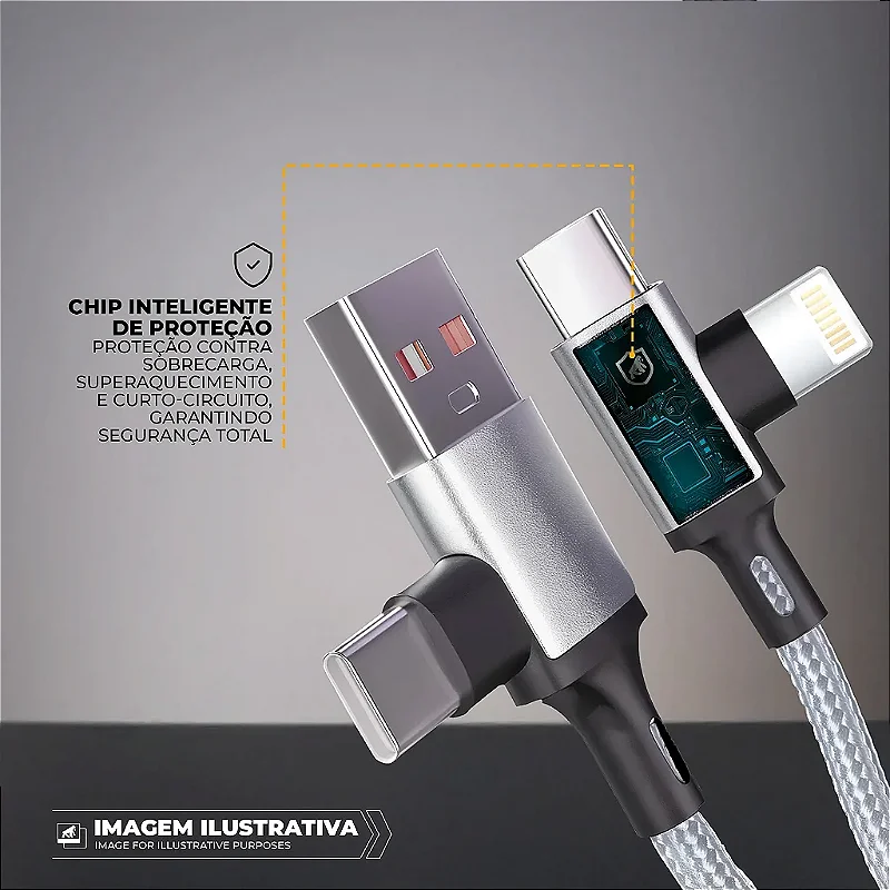 Kit Carregamento Rápido GaN 20W com Cabo 4 em 1 65W USB-C Lightning - Gshield