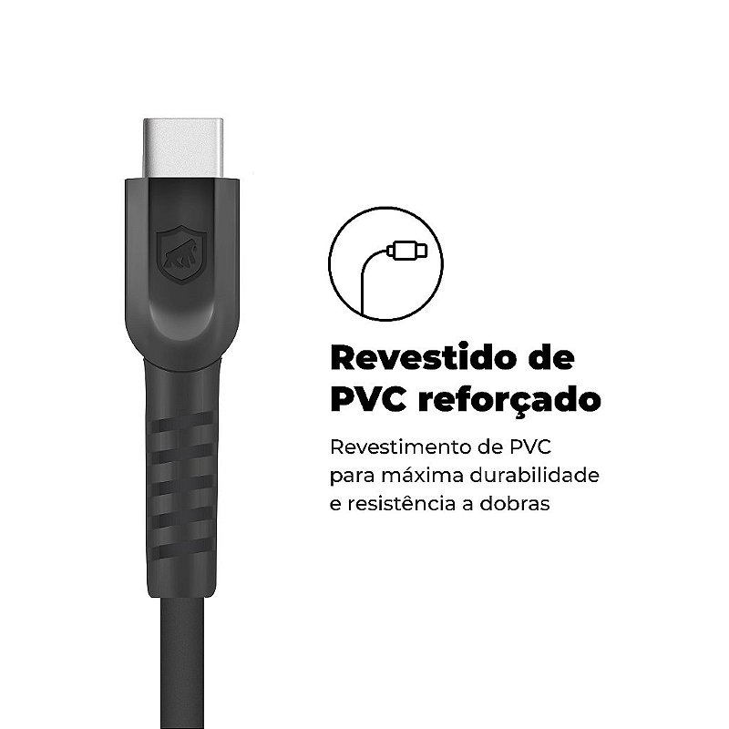 Kit Carregador Universal Turbo Power Delivery + Cabo Dual Shock Tipo C / Type C 1.2m - Gshield