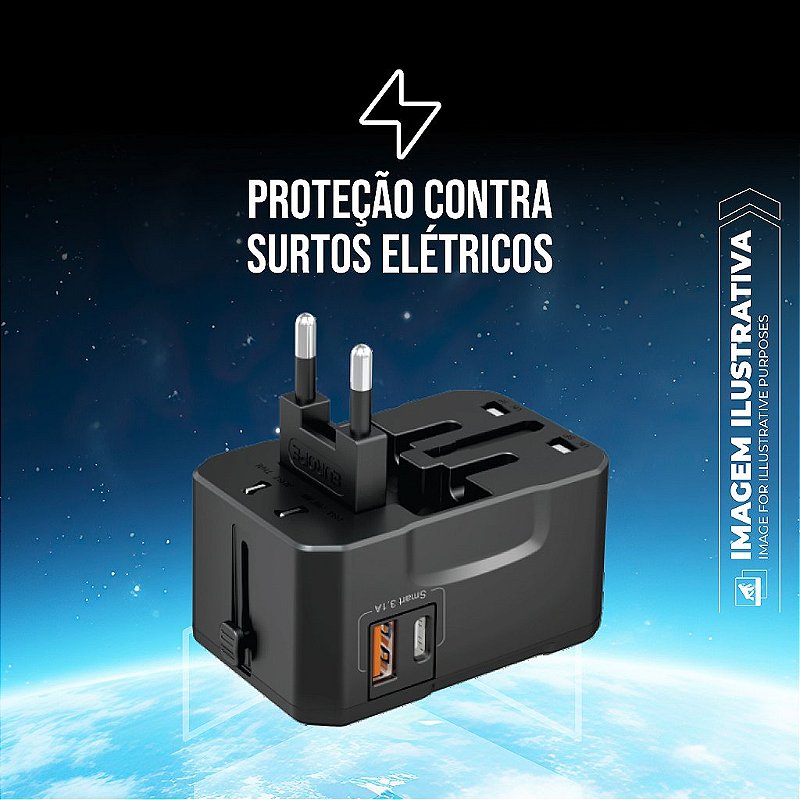 Kit Carregador Universal Turbo Power Delivery + Cabo Dual Shock Tipo C / Type C 1.2m - Gshield