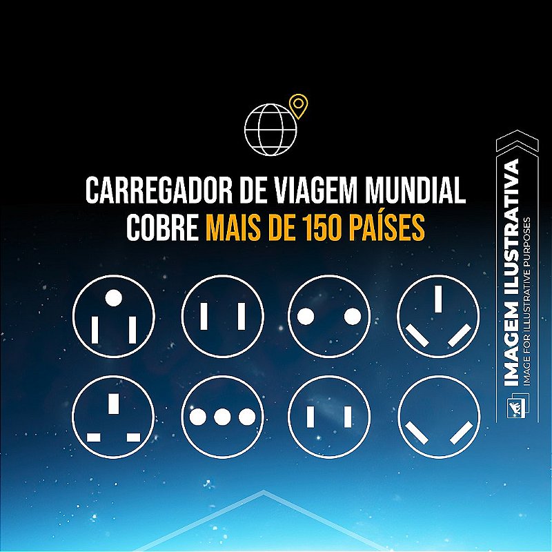 Kit Carregador Universal Turbo Power Delivery + Cabo Dual Shock Tipo C / Type C 1.2m - Gshield