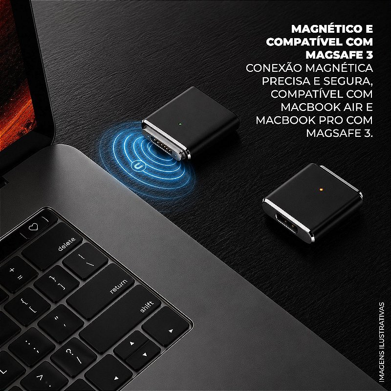 Kit Adaptador Conector USB-C / Magsafe 3 para Macbook Air / Pro + Cabo Dual Tech Tipo C / USB-C - Gshield - foto 4