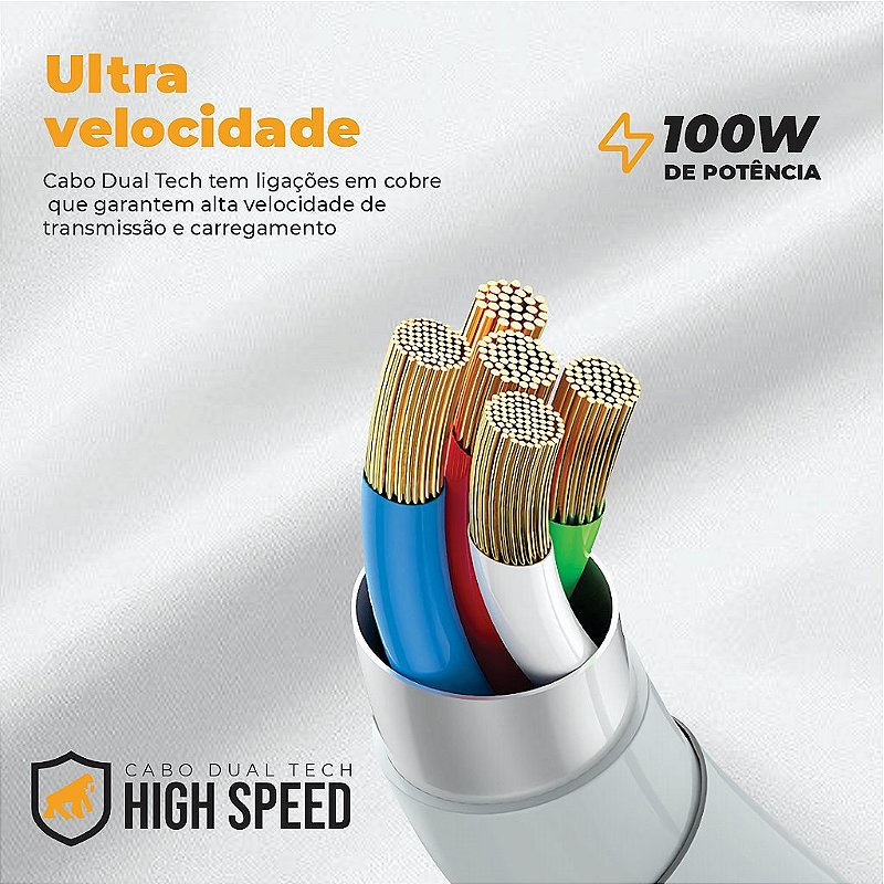 Kit Adaptador Conector USB-C / Magsafe 3 para Macbook Air / Pro + Cabo Dual Tech Tipo C / USB-C - Gshield - foto 9