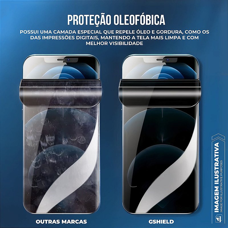 Película para Honor Win Turbo - Privacidade Hydrogel - Gshield