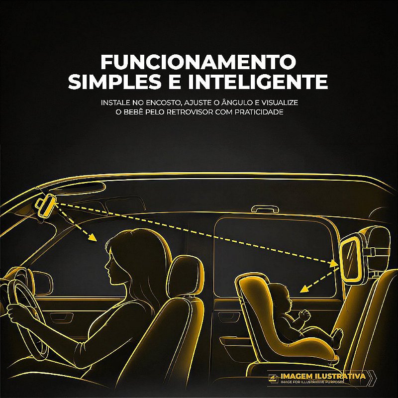 Kit Espelho Infantil Retrovisor com Ajuste 360° Armor + Suporte Veicular para Banco Traseiro com Rotação 360° Survivor – Gshield - foto 6