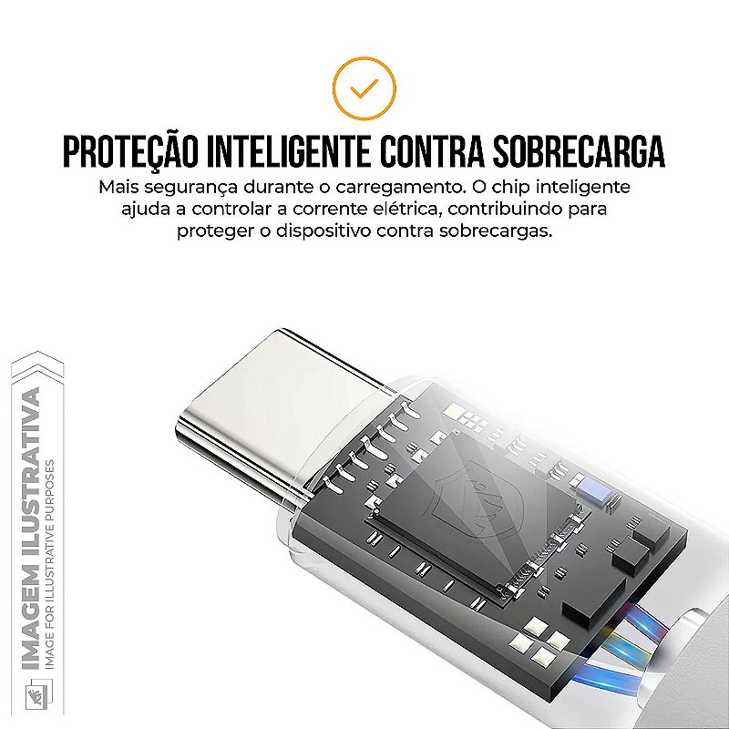 Cabo Easy USB-A / Tipo-C 1 Metro, PVC Reforçado, Carregamento Rápido 18W 3A e Transferência de Dados 480 Mbps, Branco – Gshield - foto 2