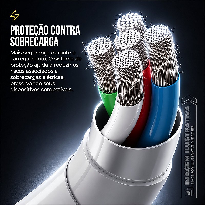 Cabo Micro USB-A 1M Nylon Trançado, Carregamento Rápido 3A e Transferência de Dados 480Mbps - Branco - Fish Kevlar - foto 4