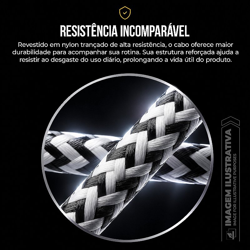 Cabo Lightning / USB-A | Micro USB -A |Tipo C / USB-A 1M Nylon Trançado, Carregamento Rápido 3A e Transferência de Dados 480Mbps - Branco - Fish Kevlar - foto 9