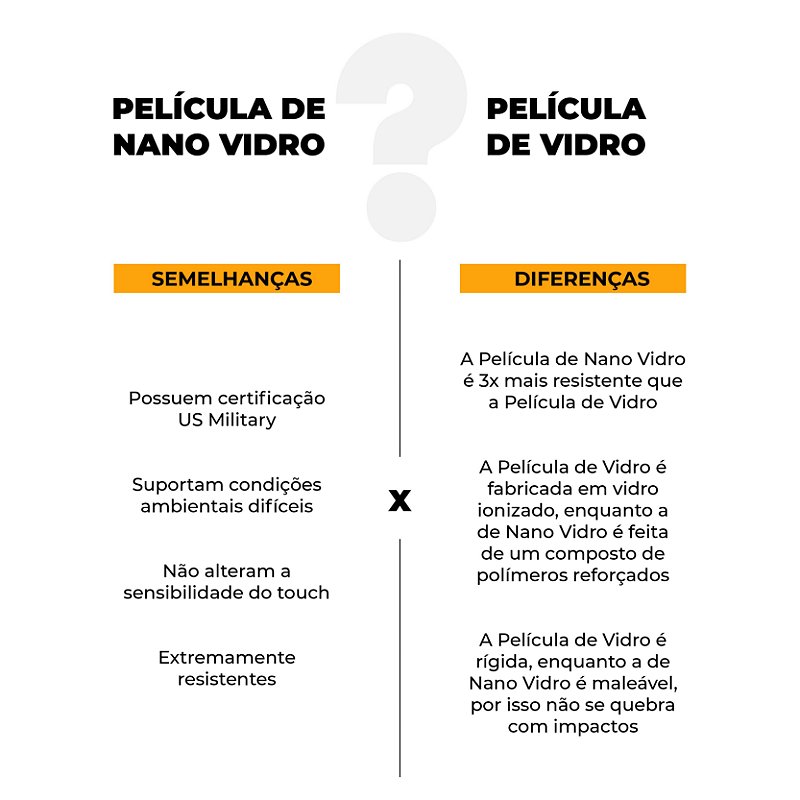 Película para Samsung Galaxy A90 - Vidro Dupla - Gshield