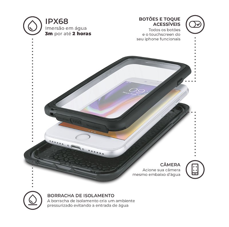 Capa à Prova d'água Nautical para iPhone X / XS - GShield - foto 8