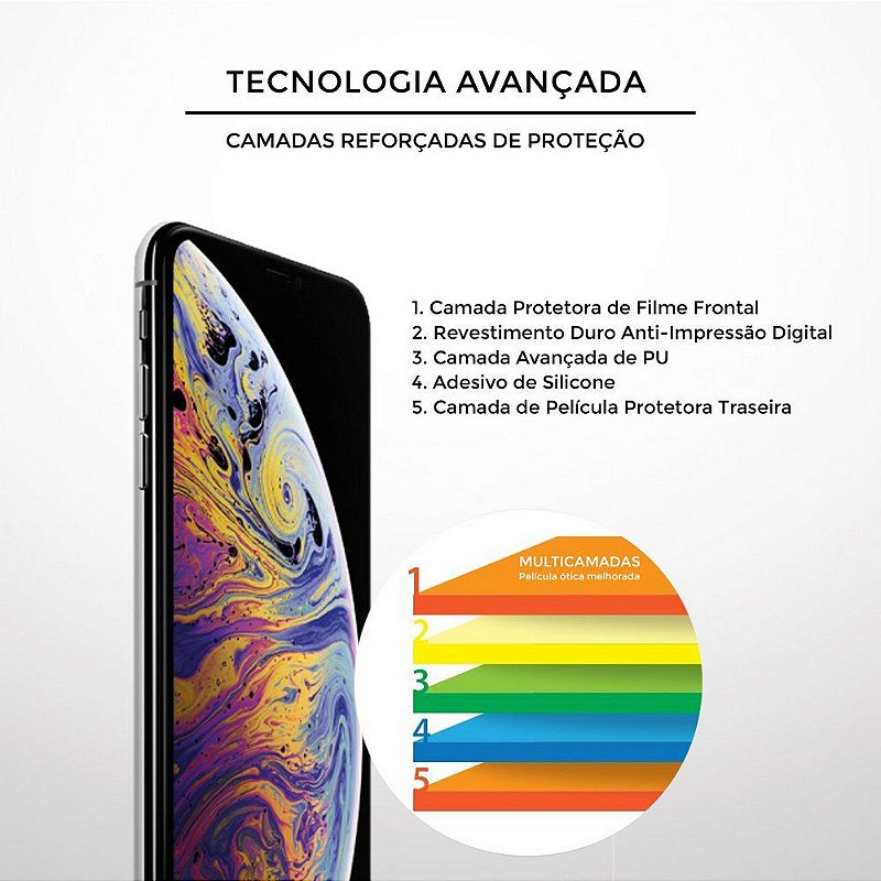 Película para Xiaomi Redmi Note 10 5G - Defender Glass Preta - Gshield