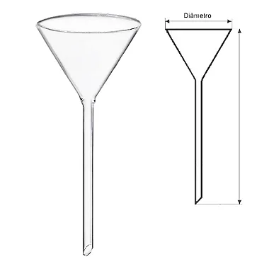 FUNIL DE VIDRO BORO LISO HASTE LONGA DIAMETRO 100MM CAPACIDADE 125ML ...