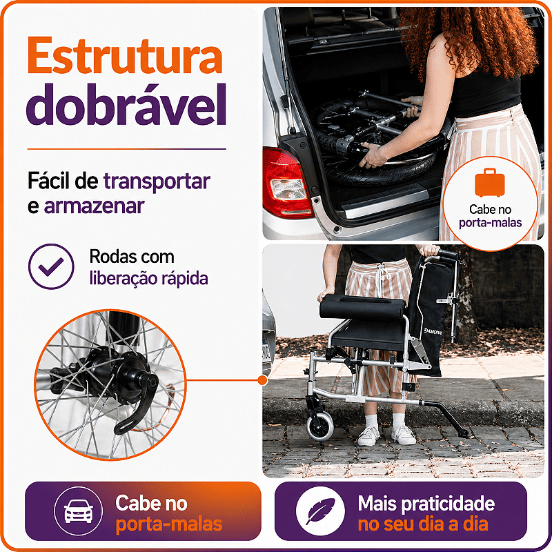 Cadeira De Rodas Reclinável Tetra D700 Até 130kg - Dellamed
