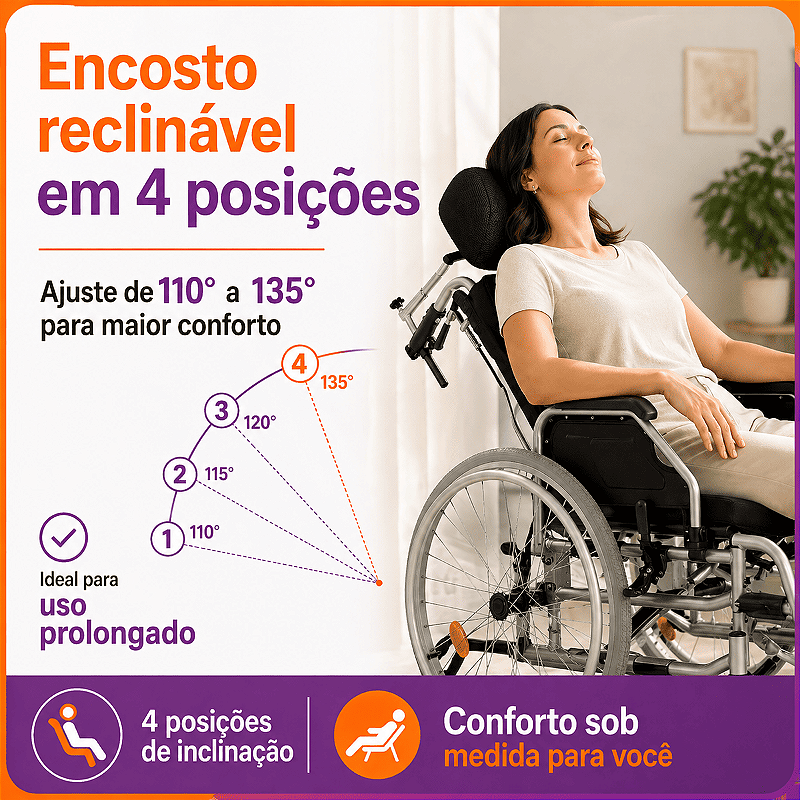 Cadeira De Rodas Reclinável Tetra D700 Até 130kg - Dellamed