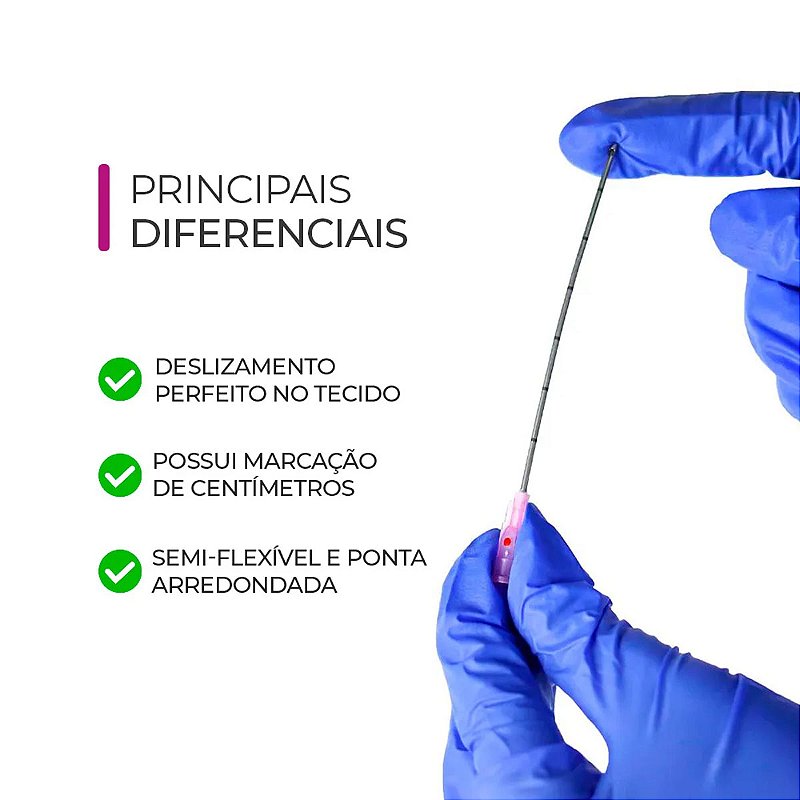 Smart Microcânula 18G x 70mm Caixa Com 10 Unidades - Smart Gr