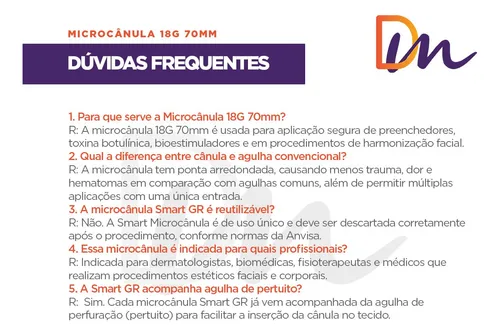 Smart Microcânula 18G x 70mm Caixa Com 10 Unidades - Smart Gr