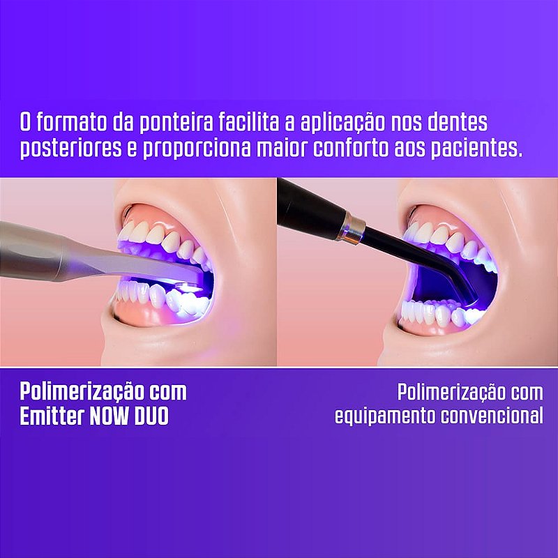 Fotopolimerizador Emitter Now Duo Multiwave - Schuster