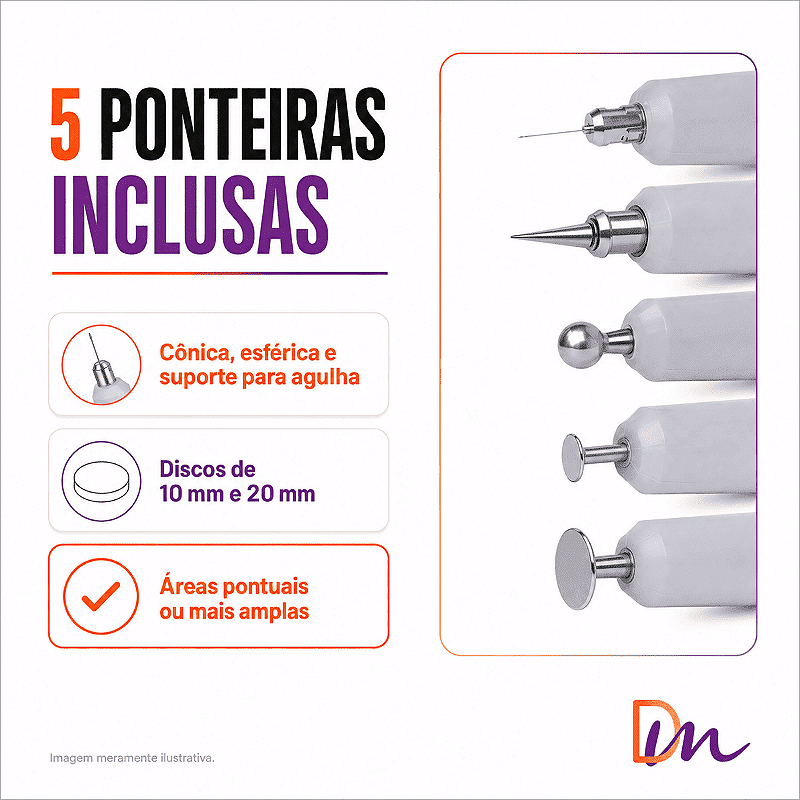 Jato de Plasma Profissional Plasmax Portátil Facial e Corporal - KLD Biossistemas