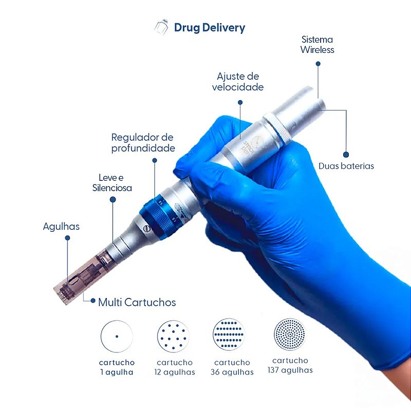 Derma Pen Caneta de Microagulhamento + Necessaire Holografica - Smart GR