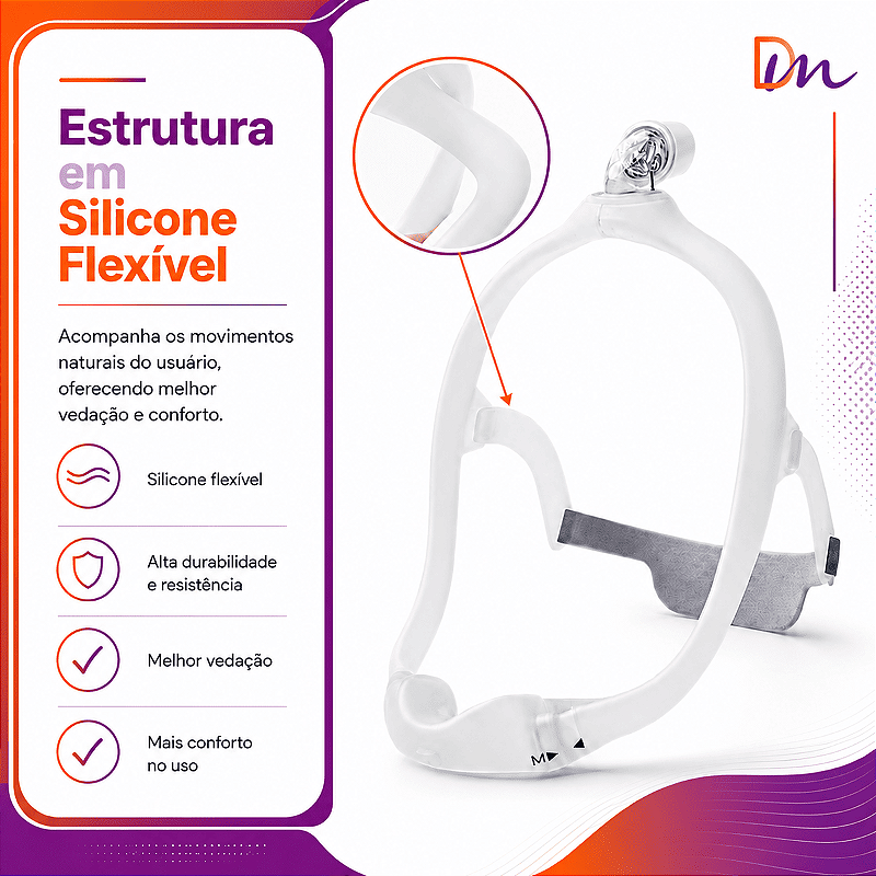 Máscara Nasal Dreamwear Respironics - PHILIPS