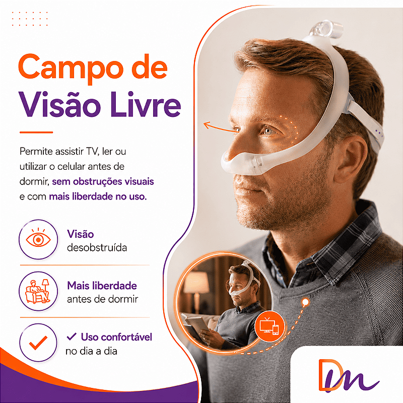 Máscara Nasal Dreamwear Respironics - PHILIPS
