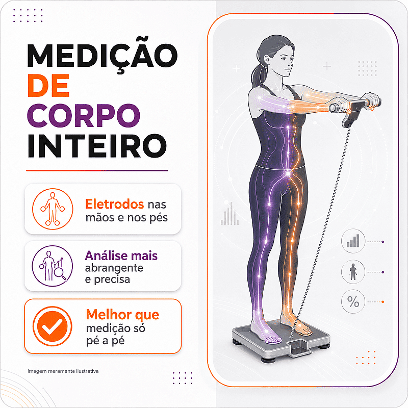 Balança De Controle Corporal HBF-514C - OMRON