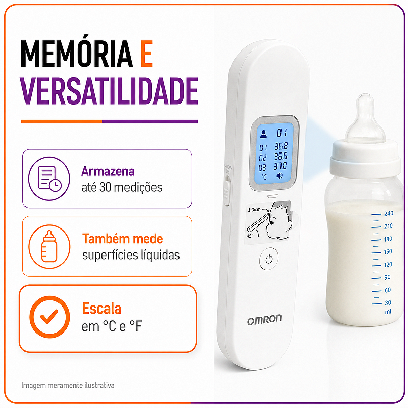 Termômetro Digital De Testa Sem Contato - OMRON