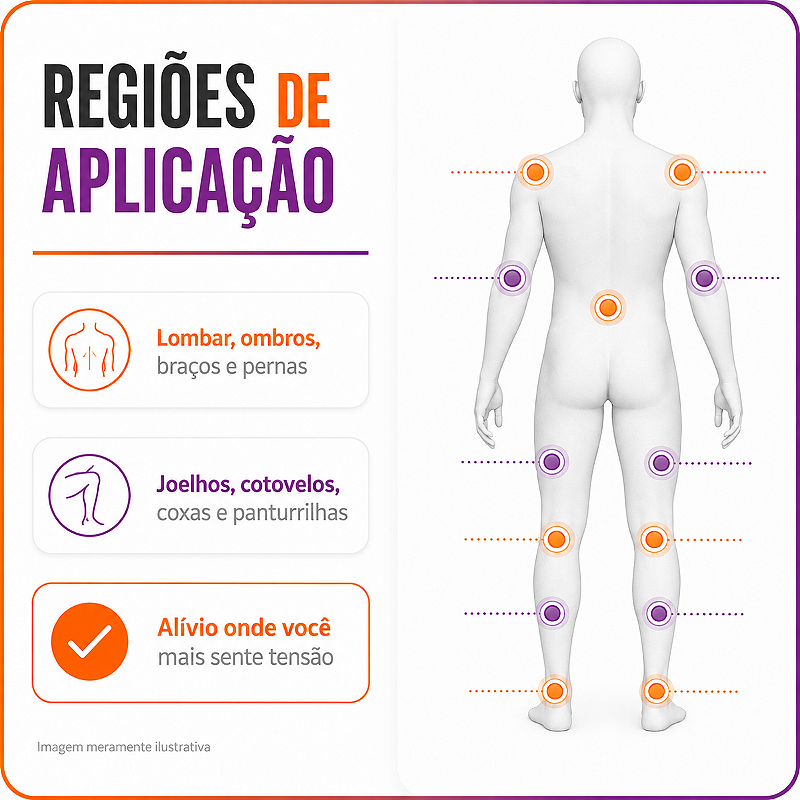 Massageador De Eletroterapia Portátil - OMRON