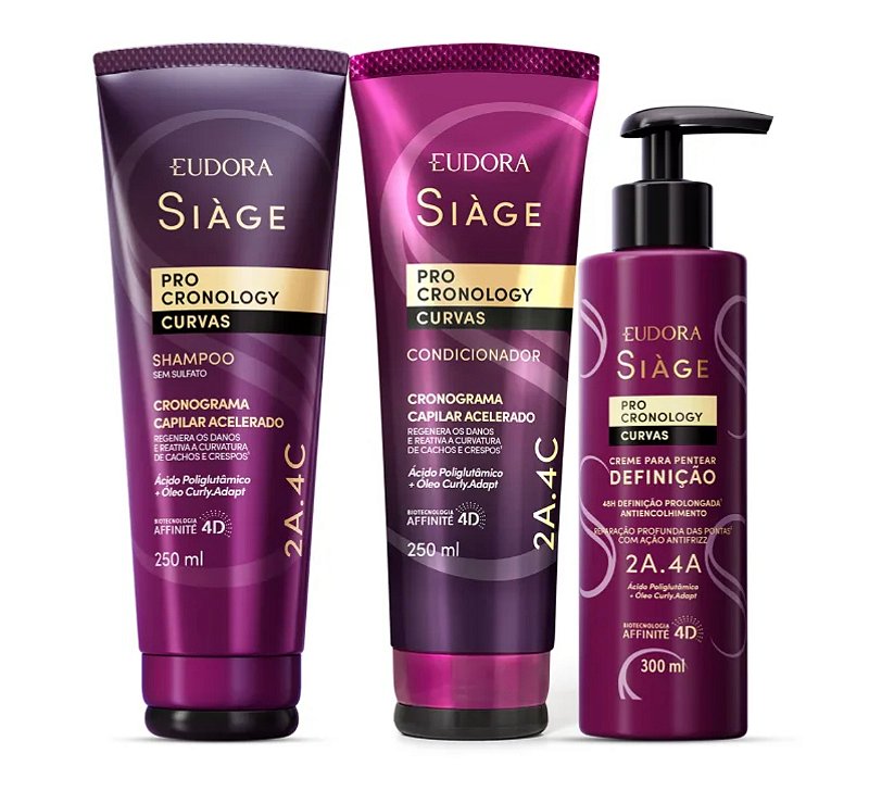 Kit Pró Cronology curvas lançamento