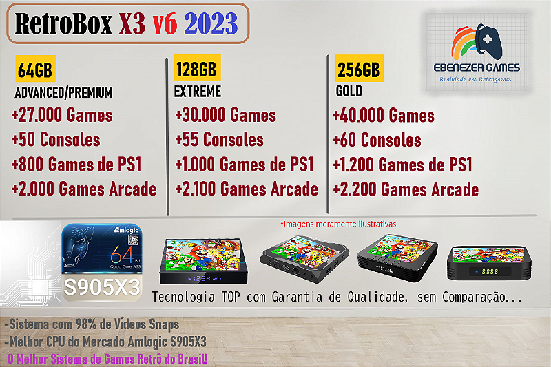RetroBox X Nes - Ebenezer Games