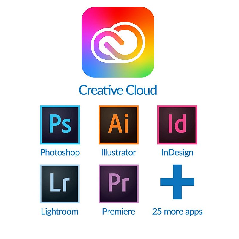 adobe creative for mac