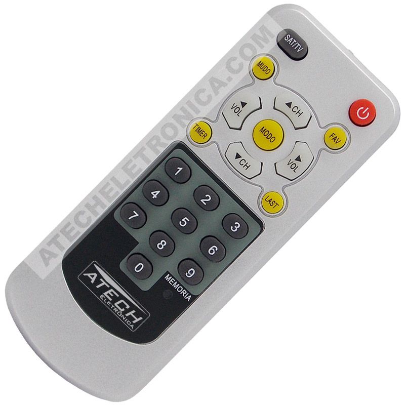 Controle Remoto Receptor Amplimatic ET5000 Slim / Plasmatic RP600