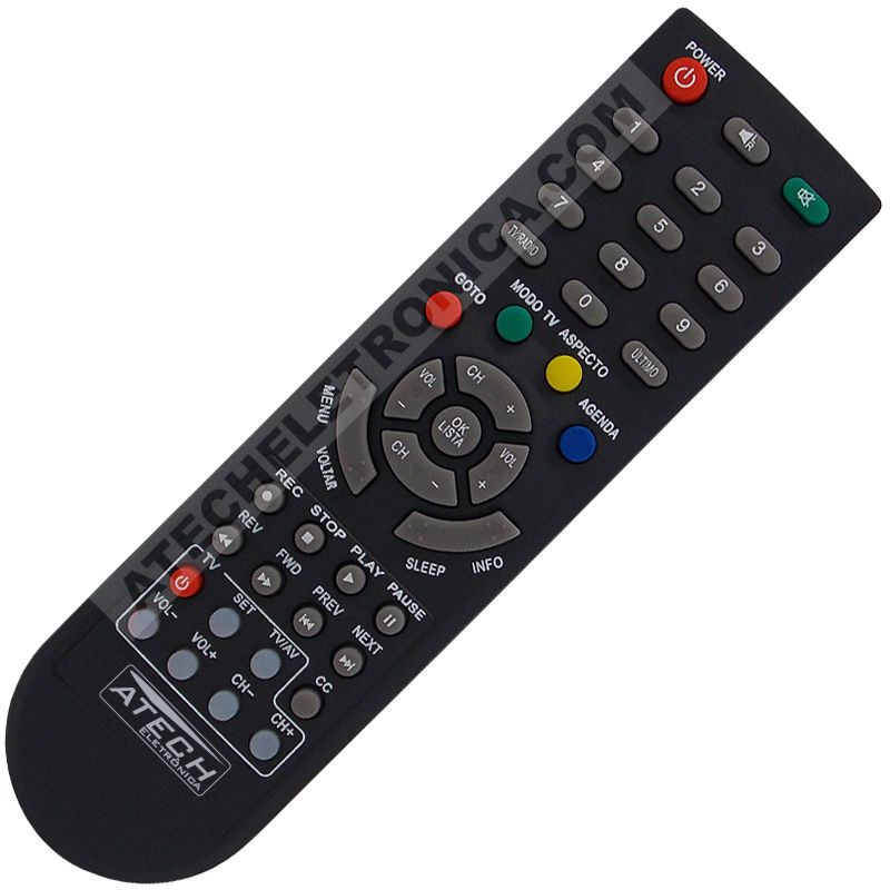 Controle Remoto Receptor Century Midiabox HDTV B1 / Midiabox  HDTV B2