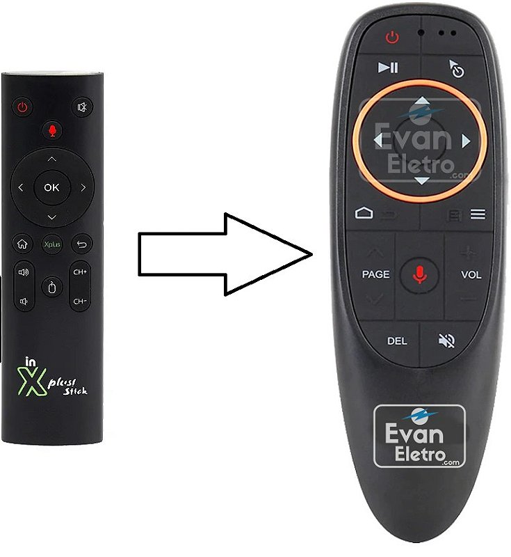 Controle Remoto Air Mouse Para Receptor IN XPLUS STICK V EVANELETRO COM Distribuidor E
