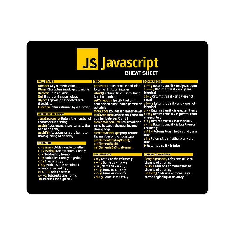 Mouse Pad Javascript Commands Cheat Sheet - Caneca do Dev - Canecas e ...