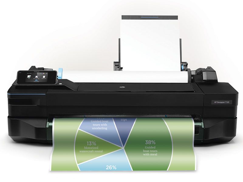 t120 plotter