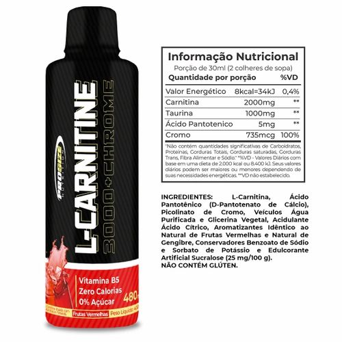 l carnitine fish oil weight loss L-Carnitine: Benefits, Side Effects, FAQ, Sources, and Dosage