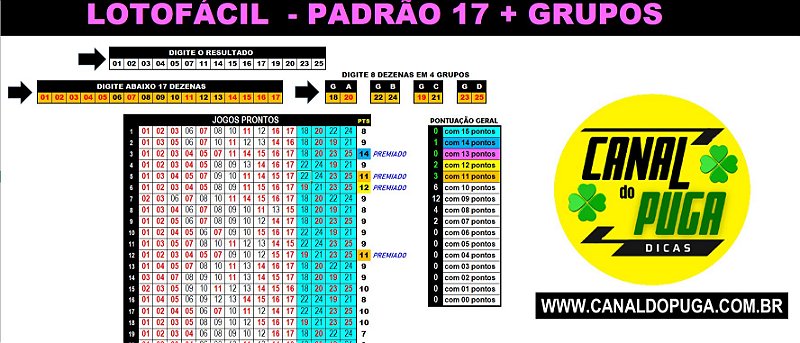 Planilha Lotofacil - Padrão de 17 Dezenas com Grupos - CANAL DO PUGA ...
