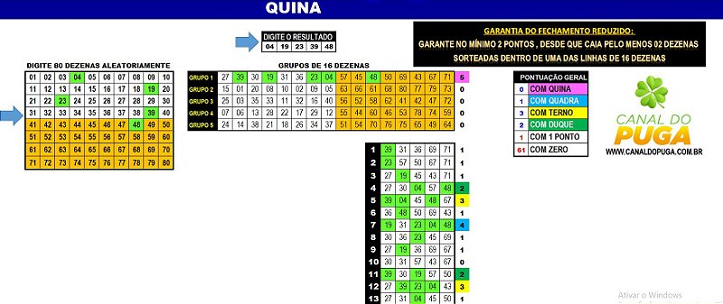 Planilha Quina - Fechamento de Quadra Em 95 Jogos - Canal do Puga