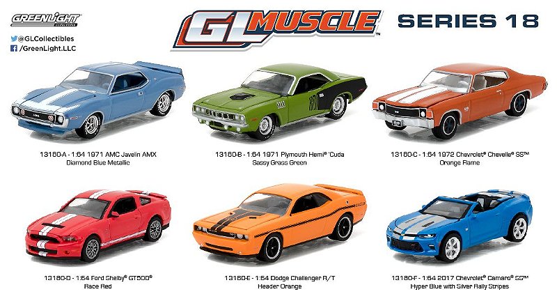 GL MUSCLE SERIES 18 1/64