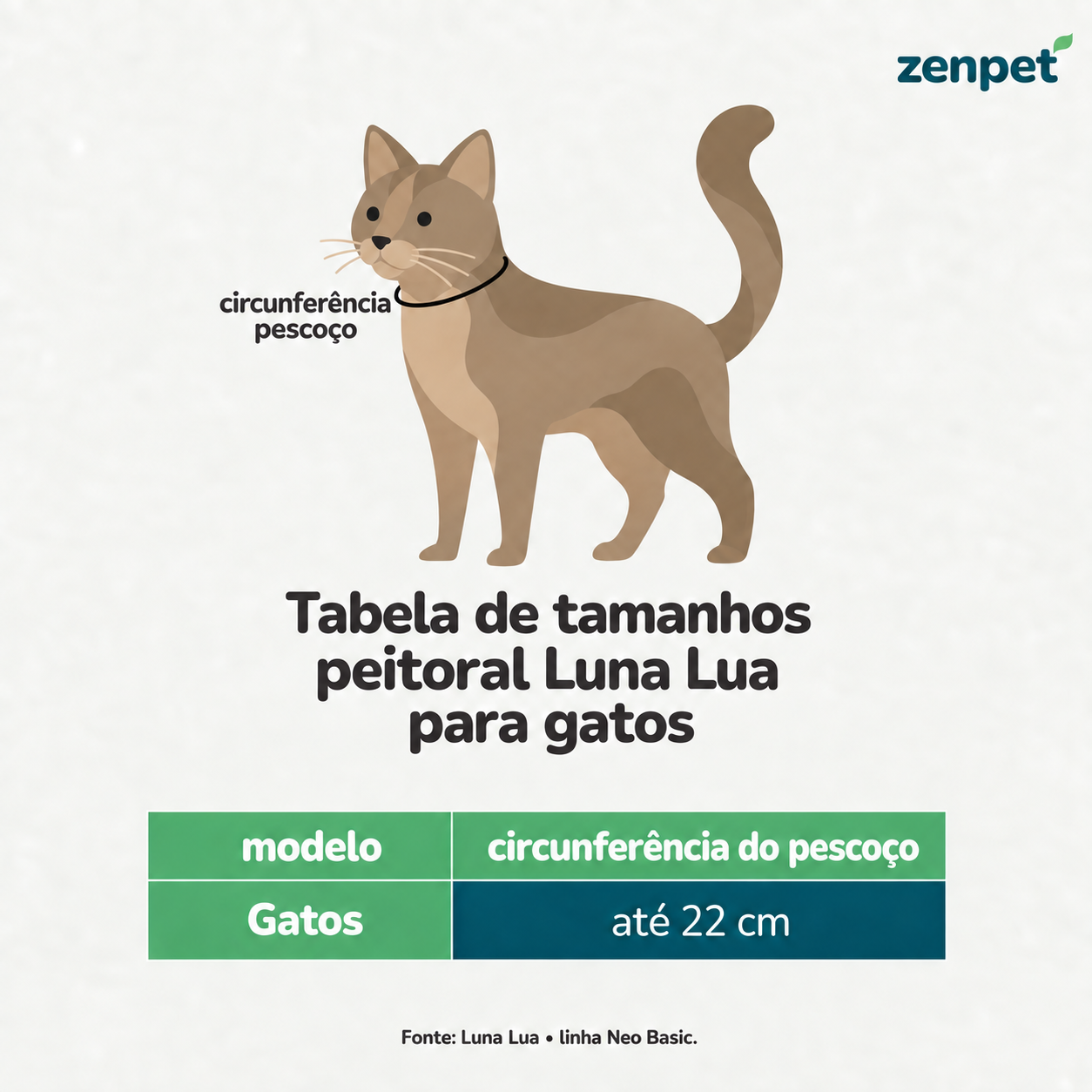 Tabela de tamanhos do peitoral Luna Lua para gatos: circunferência do pescoço até 22 cm
