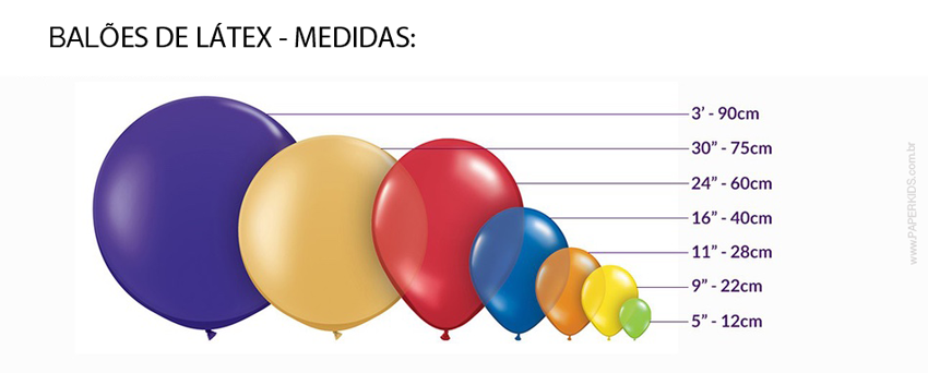 Balões - Dúvidas - PAPER KIDS - Loja de artigos de festa - Online Guarulhos  SP